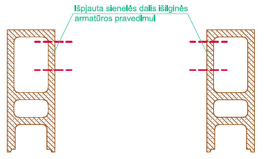 blokeliai monolitiniam ziedui