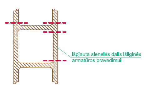 haus blokeliai monolitui