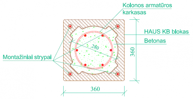 Atskiros kolonos įrengimas iš blokelių